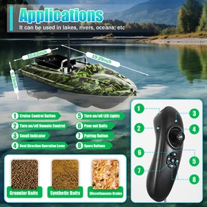 500M RC Wireless Fishing Bait Boat LED Hook Post Boat Dual Motors Fish Finder  - Picture 1 of 10