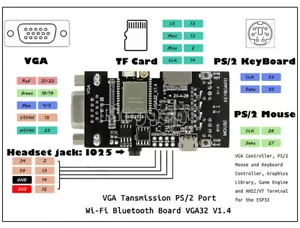 Controlador ESP32 VGA32 V1.4 PS/2 controlador de mouse y teclado biblioteca de gráficos - Imagen 1 de 6