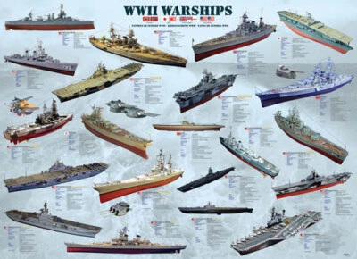 Eurographics World War II War Ships 1000 Piece Jigsaw Puzzle - Image 1 of 2