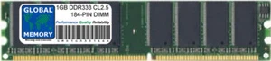 1GB DDR 400MHz PC3200 184-PIN DIMM MEMORY RAM FOR DESKTOPS/PCs/MOTHERBOARDS - Picture 1 of 1