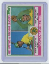 1983 Topps Athletics Team Leaders - Rickey Henderson/Rick Langford . Oakland