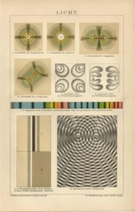 1889 Stampa Antica = LA LUCE = Scienza = Cromolitografia OLD Print - Picture 1 of 1