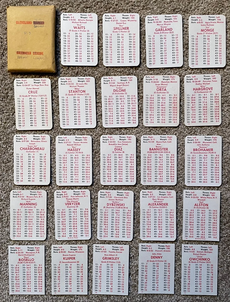 1980 APBA Baseball Cleveland Indians Team Set - Incomplete - Image 1 of 1