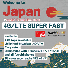 SIM card Japan Travel sim - 3GB Daily, Unlimited 4G LTE, unlocked , 3-30 Days