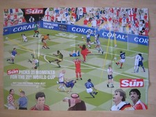 The Sun World Cup Wall Chart