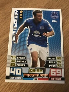 Aiden McGeady Everton FC Match Attax 2014/15 Football Card - Picture 1 of 2