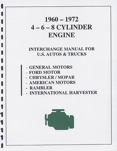 ENGINE INTERCHANGE MANUAL 60 61 62 63 64 65 66 67 68 69 70 71 72. - Bild 1 von 1