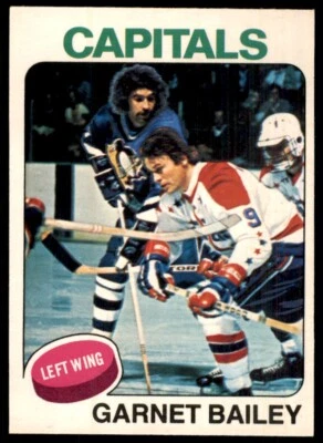 1975-76 O-Pee-Chee Garnet Bailey NM-MT #284 - Image 1 of 2