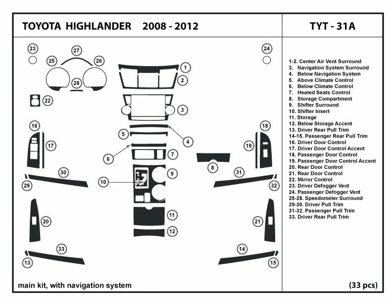 Kit de molduras de tablero de fibra de carbono para Toyota Highlander con sistema de navegación 2008-2012 Foto 1 de 1