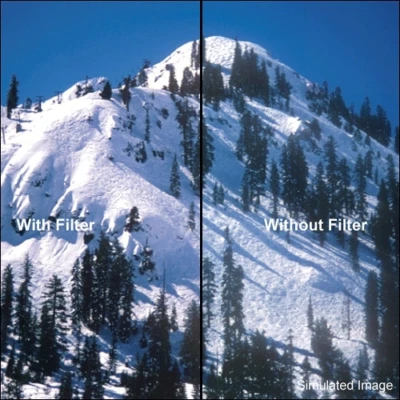 New Tiffen 6.6 x 6.6" Skylight 1-A Filter - SKY 1A - MFR #6666SKY - Image 1 of 4