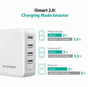 RAVPOWER  RP-PC026 USB Wall Charger 40W 8A 4 Port Multi Charging Station PB27_W - Picture 1 of 4