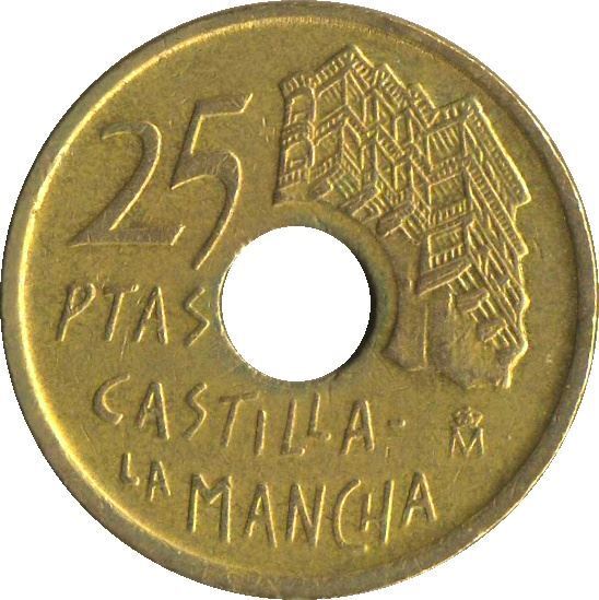 币1996 西班牙硬币| eBay