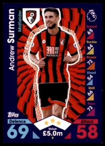 Match Attax 2016-2017 Andrew Surman AFC Bournemouth Base card No. 9 - Picture 1 of 2