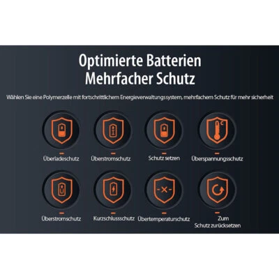 revolt Powerbank 50.000 mAh, USB-C PD bis 65 W, 3x USB-A, Super Charge, LED - Bild 1 von 4