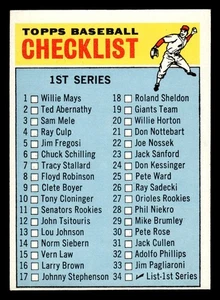 1966 Topps - Serie 1 Checklist VG LEGGERA RUGA IN BASSO A SINISTRA - Foto 1 di 2