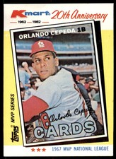 1982 Topps Kmart. Orlando Cepeda St. Louis Cardinals #12