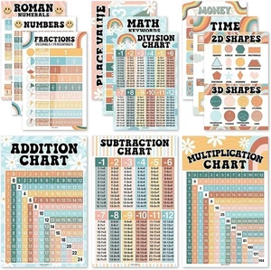 12 Retro Mathe Poster für Grundschule Poster für Klassenzimmer - Poster... - Bild 1 von 8