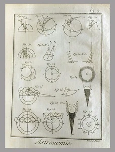 (P1) 1779 Engraving with passepartou ASTRONOMIE - DIDEROT (06898) - Picture 1 of 1