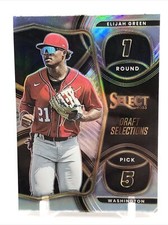 Elijah Green 2023 Panini Select Draft Selections Silver Prizm #DS7 Nationals