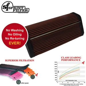 Sprint Filter Ducati P08 Luftfilter - Ducati 1198 2009 - 2011 - Bild 1 von 1