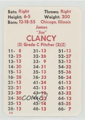 1984 APBA Baseball 1983 Season Doyle Alexander - Image 1 of 2