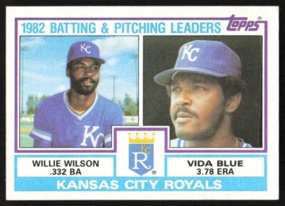 1983 Topps Batting & Pitching Leaders Willie Wilson/Vida Blue #471 Kansas City - Image 1 of 2