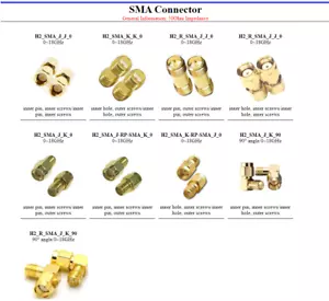 Adaptador SMA RP-SMA macho/femenino (masculino/femenino) 50Ω - Imagen 1 de 10