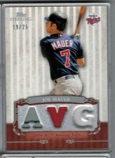 2009 Topps Sterling Joe Mauer Career Chronicles Triple Relic #'ed 19/25