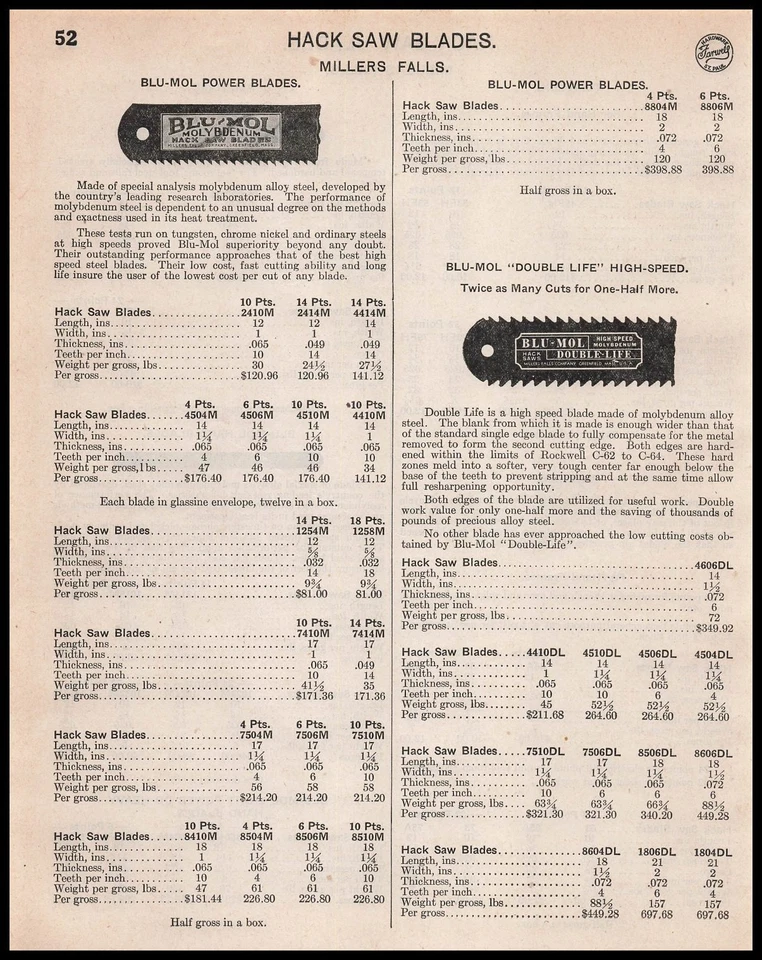 Millers Falls Greenfield Massachusetts 1948 hojas de sierra de mol azul anuncio impreso Foto 1 de 1