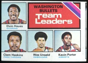 1975-76 Topps #133 Washington Bullets Team Leaders - Picture 1 of 2