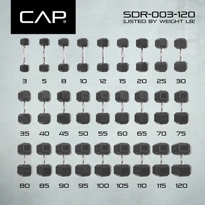 CAP Barbell Rubber-Coated Hex Dumbbells, Set of 2 - Image 1 of 2