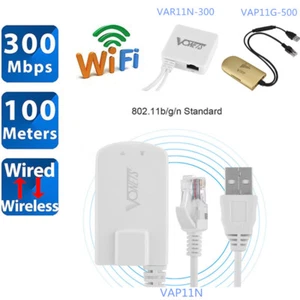 300Mbps USB Wireless WiFi Network Bridge Dongle RJ45 Ethernet Port Adapter Cable - Picture 1 of 15