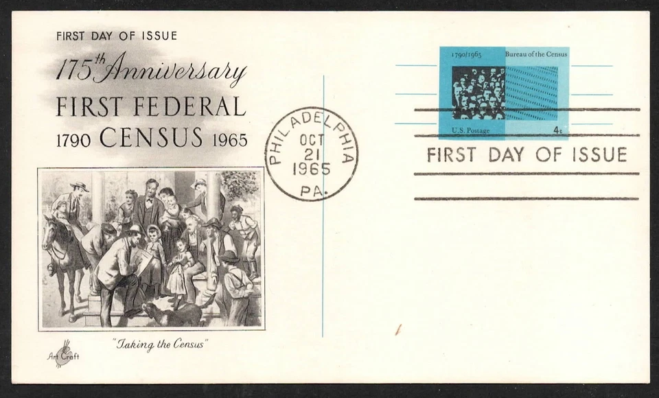 P79? US POSTAL CARD 4c FIRST FEDERAL CENSUS,  FIRST DAY OF ISSUE 9/21/1965 - Image 1 of 1