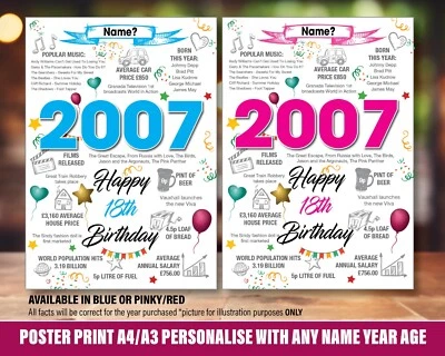 18TH 2007 BIRTHDAY POSTER PRESENT GIFT PERSONALISED 18 year Daughter Son 043 - Image 1 of 3