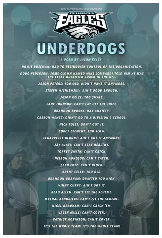 JASON KELCE'S 'UNDERDOGS' POEM AFTER THE EAGLES WON THE SUPER BOWL POSTER Cover