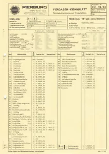 Scheda tecnica dati impostazione Pierburg 1B3 carburatore - VW Golf Jetta Scirocco 1,5 70 CV - Foto 1 di 2