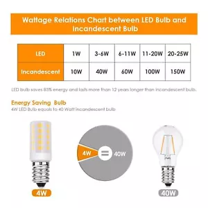 LED 5Watt 75% Energy Saving Light Bulbs Equivalent 40Watt E14 - Picture 1 of 3