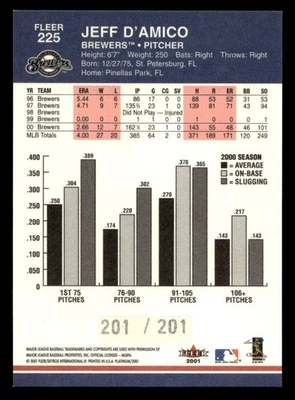 2001 FLEER PLATINUM EDITION FOIL PARALLEL #225 JEFF D'AMICO BREWERS #/201 - Image 1 of 2