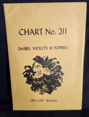 Vtg rare Babs Fuhrmann petit point Chart No. 211 Daisies Violets & Poppies  - Image 1 of 4