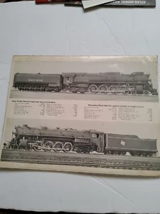 kalmbach railroad books Fact Sheets - Picture 1 of 2