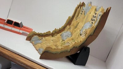 1/24 1/18 Scale RC RockSlide Crawler Simulated Seesaw Obstacle For SCX24 TRX4M - Image 1 of 4