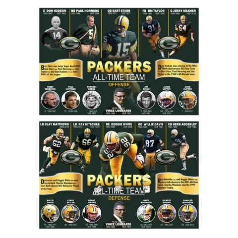 Packers All-Time Teams-- 11 on Offense & 11 on Defense -- Two 19”x13” Posters! Cover