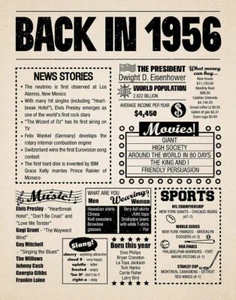 Year in History 1956 POSTER 24 X 18 Inches (Year You Were Born Gift) Very Nice! - Picture 1 of 2