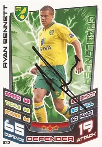 RYAN BENNETT SIGNED NORWICH 2012/2013 MATCH ATTAX 'EXTRA' TRADING CARD+COA - Picture 1 of 1