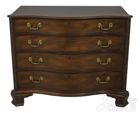 L59439EC: KITTINGER CW-176 Colonial Williamsburg Mahogany Chest	 Cover