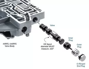 Sonnax Dodge Chrysler 42LE 42RLE 45RF Válvula de interruptor solenoide de gran tamaño y kit de enchufe - Imagen 1 de 4