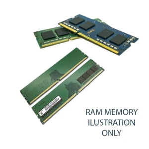 PNY 256MB DDR1 PC2700S DIMM/Desktop RAM Module 333MHz - Picture 1 of 1