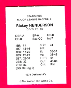 SUPER RARE 1979 A'S RICKEY HENDERSON ROOKIE RC-AVALON HILL GAME CARD/STATIS PRO - Picture 1 of 1
