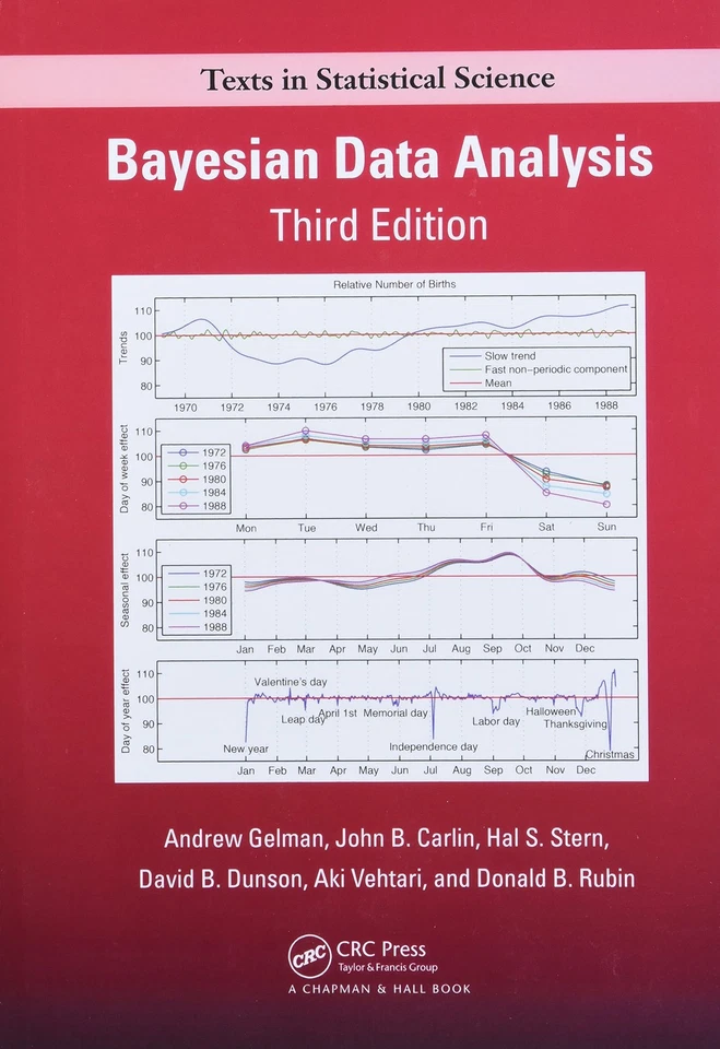 Bayesian Data Analysis (Chapman & Hall / CRC Texts in Statistical Science) - Image 1 of 1