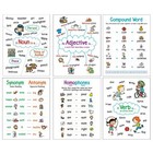 Language Arts Anchor Charts Bulletin Board Misc. Supplies – January 1, 2018